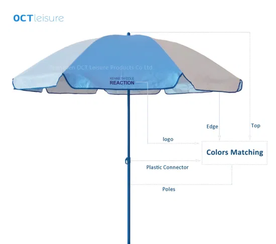 Paraguas personalizado para exteriores, sombrilla de playa con colores muy combinados (OCT